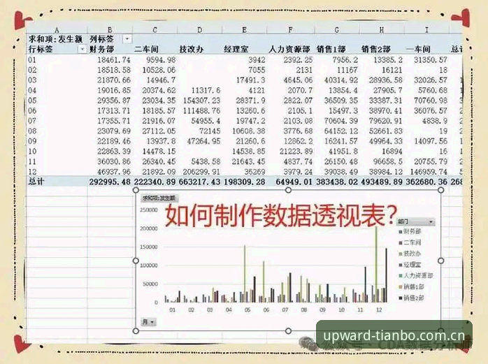 实用技巧：三步搞定全维度前沿布局新版首页，赛事数据一目了然