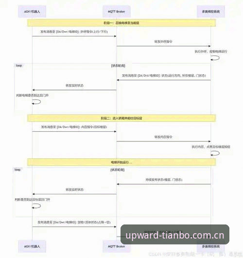 全维度前沿布局安卓版手机注册哪个好 从红土到指尖:Zverev首冠复盘与天博平台观赛操作教程