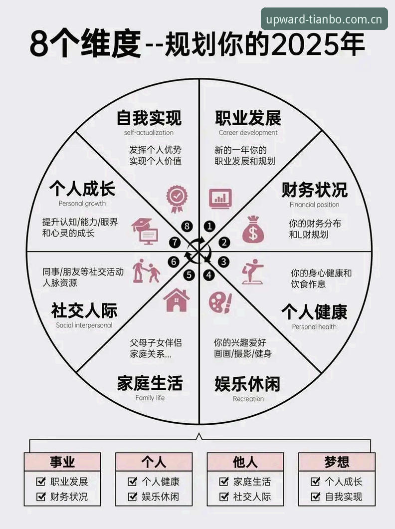 全维度前沿布局APP2026下载必备 揭秘全维度前沿布局APP2026下载必备背后的三个数据真相